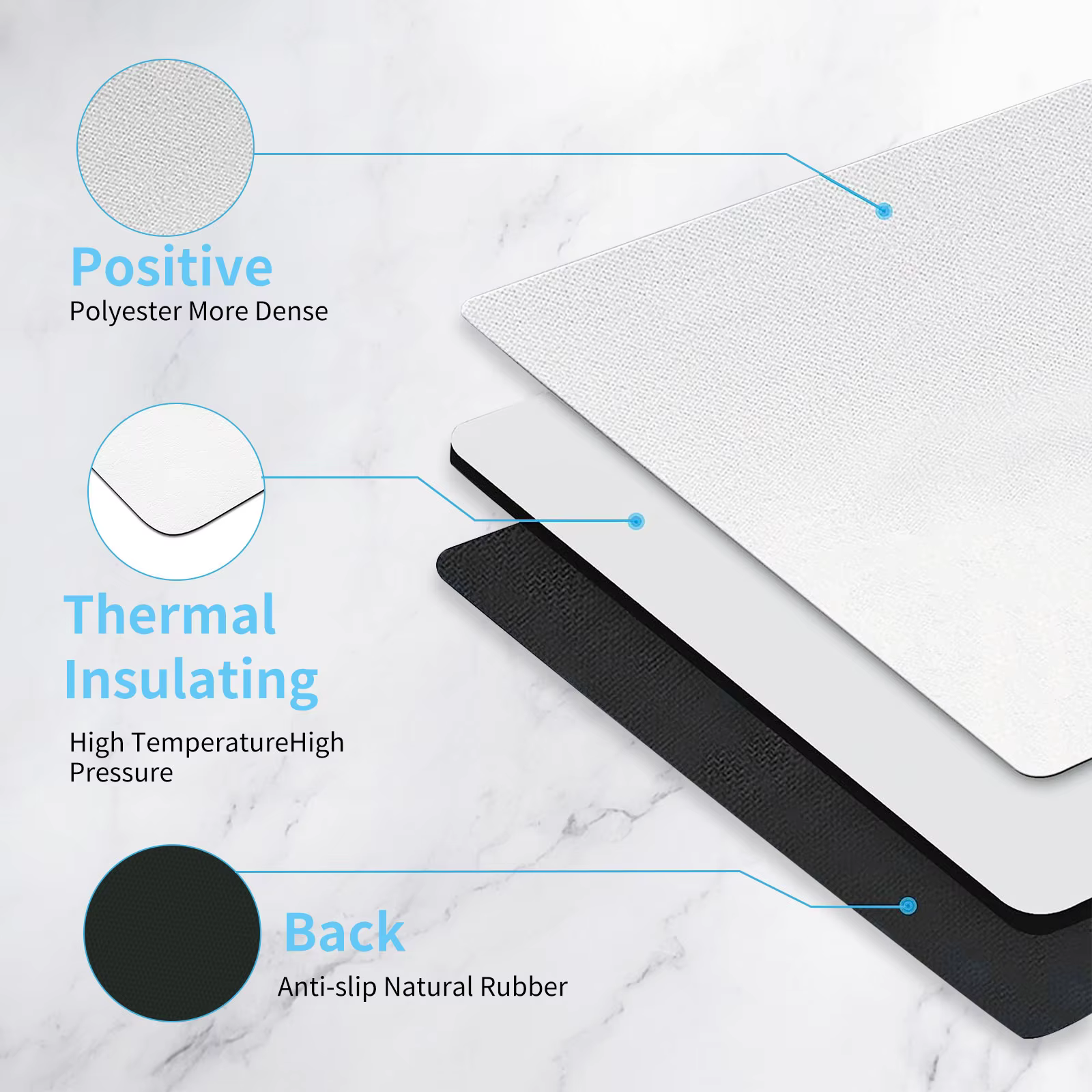 1 Pc Sublimation Mouse Pad Bla - Mouse Pad Blank Sublimation recensie en prijs