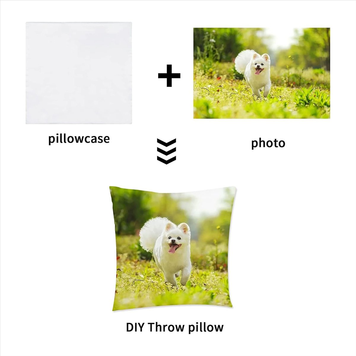 ABZT 15 Pcs Sublimation Blanks - Pillow Cover Sublimation recensie en prijs